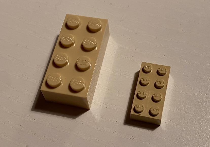 LEGO Fællesskabet